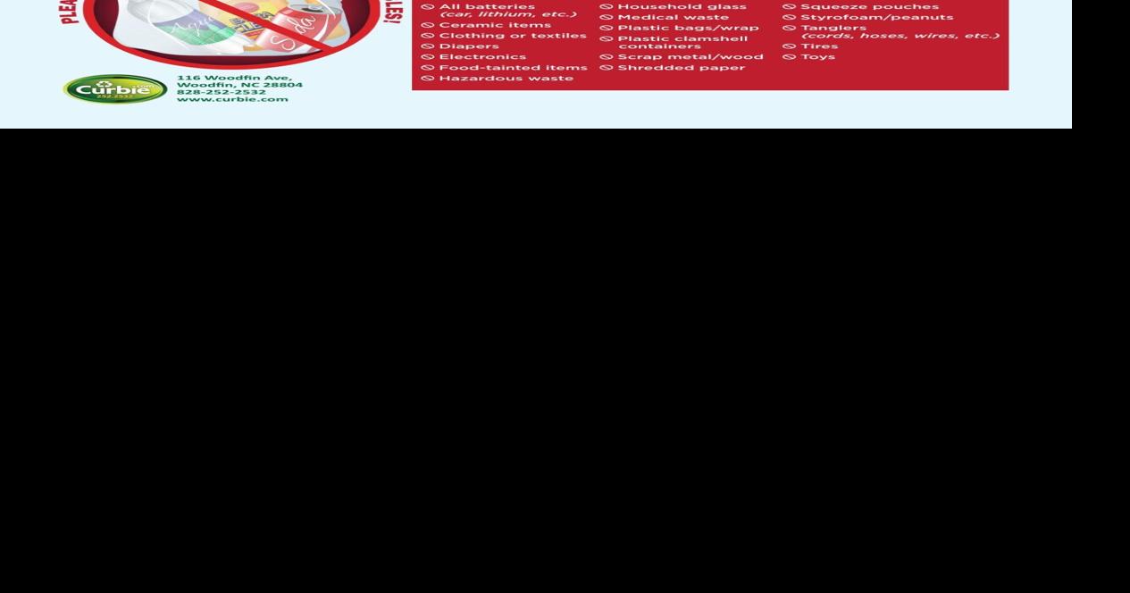 Ask Us: Recycling plastic container lids