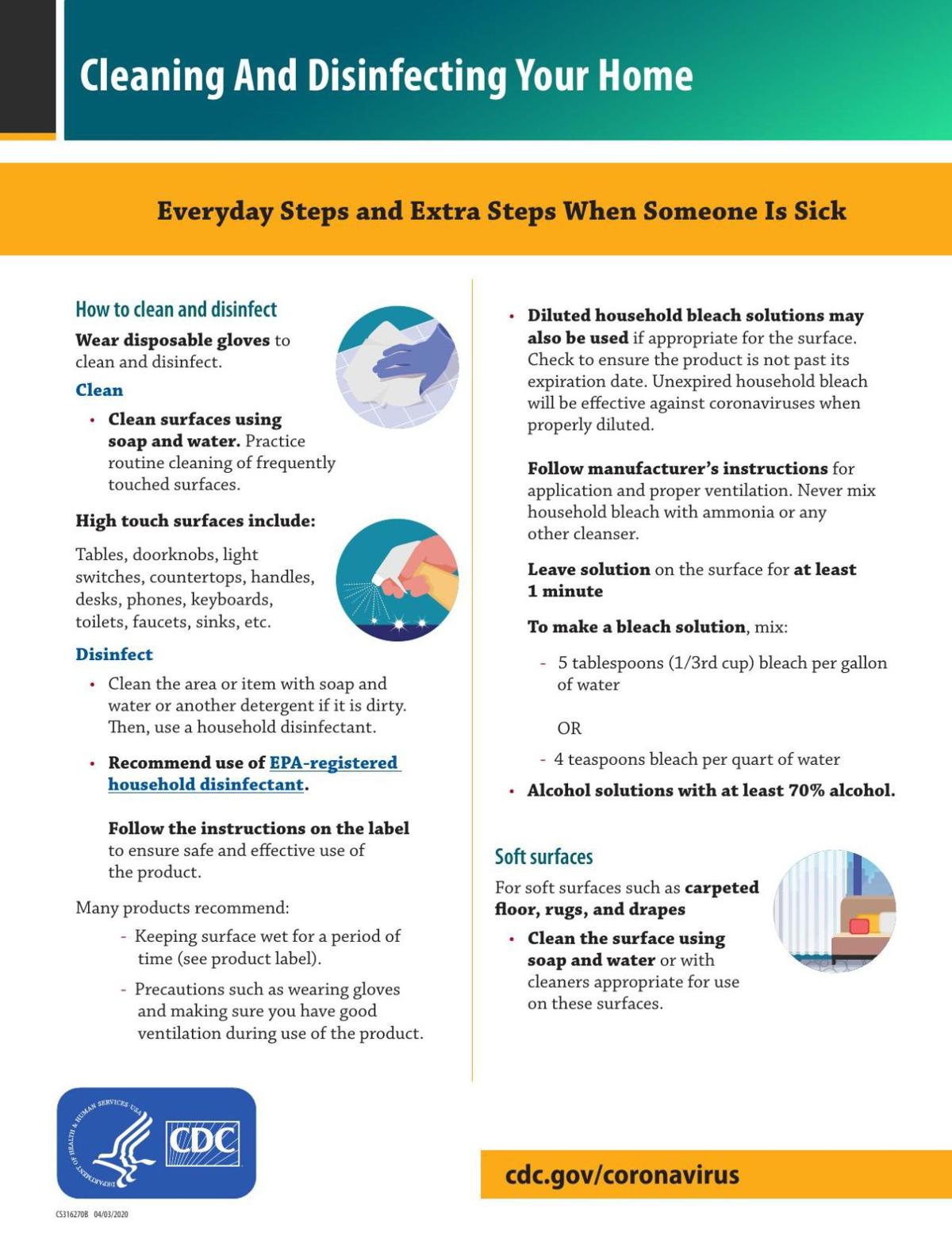 CDC Guidance for cleaning and disinfecting homes