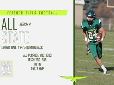 Colville tribal member Tanner Hall didn’t hold anything back in his first season at Feather River College as he was named the PAC-7 Offensive MVP this past season.