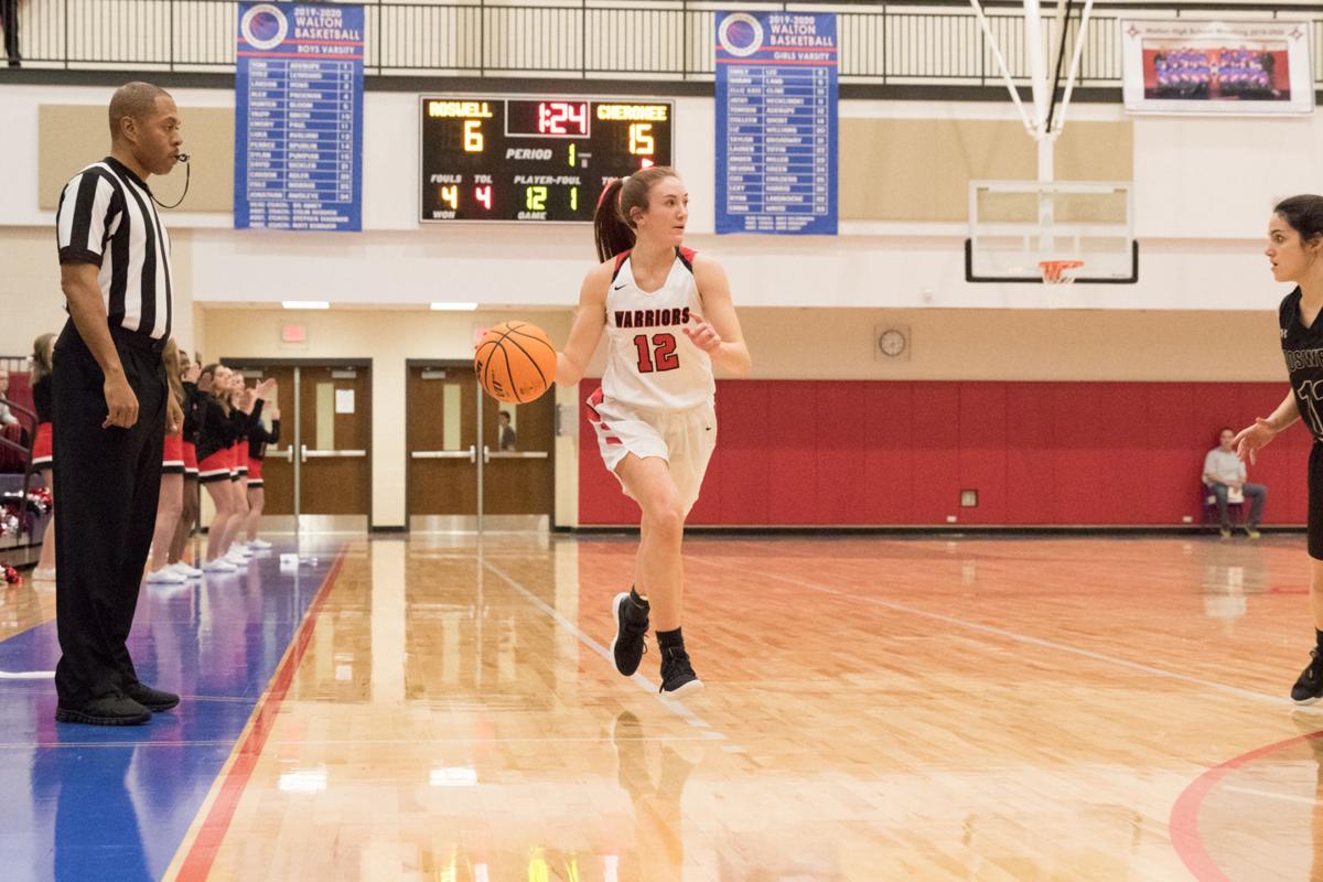 Still On Top Cherokee Girls Win Fourth Consecutive Region