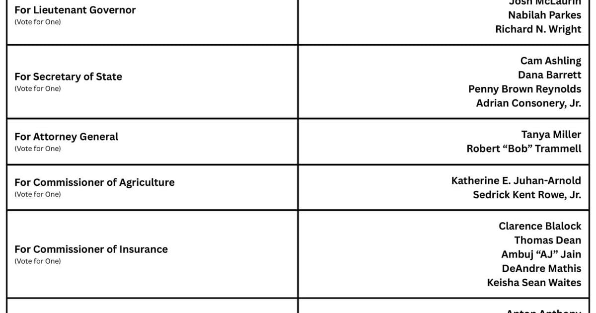 Form 3853 Sample Democratic Sample Ballot.pdf | | tribuneledgernews.com
