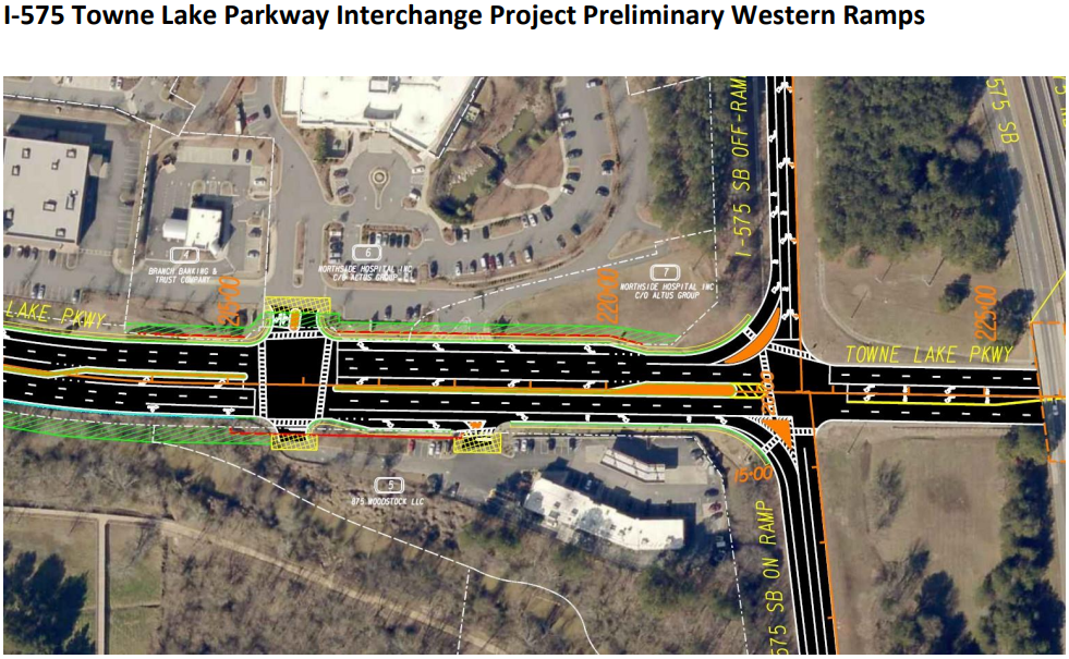 Woodstock transportation plan gives outlook on road projects