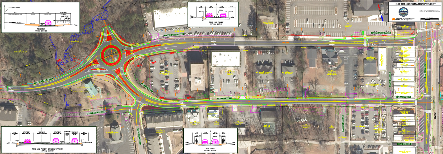 Woodstock transportation plan gives outlook on road projects