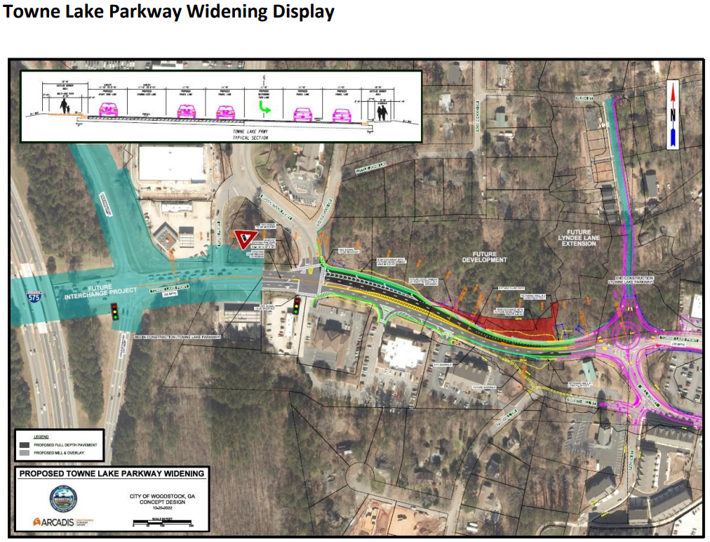 Woodstock transportation plan gives outlook on road projects