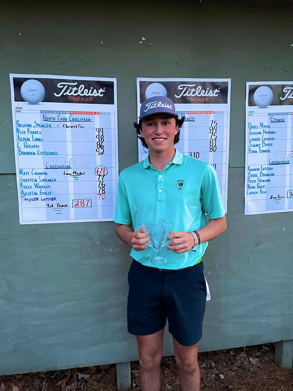 Creekview’s Calhoun Commits to Georgia State | Sports ...