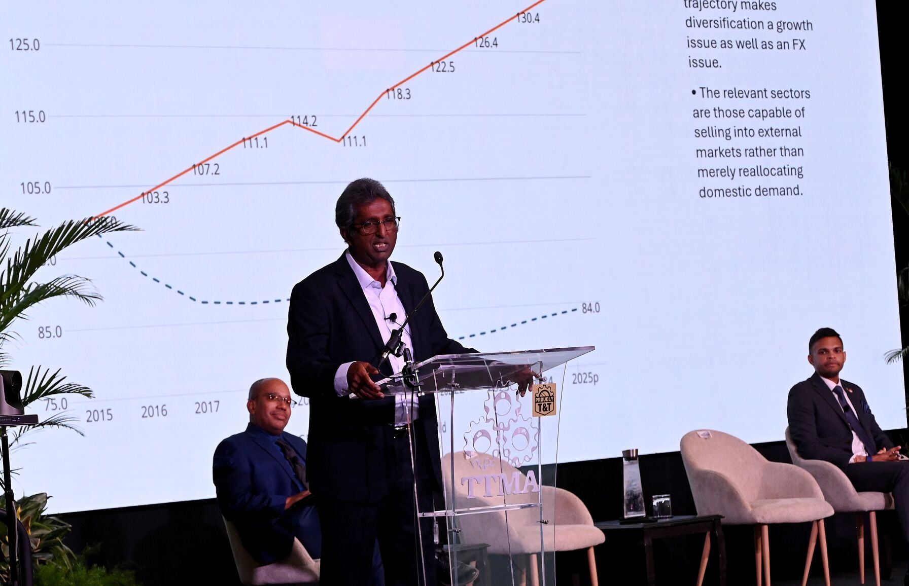 Hosein: Don’t rely on gas alone | Local Business | trinidadexpress.com