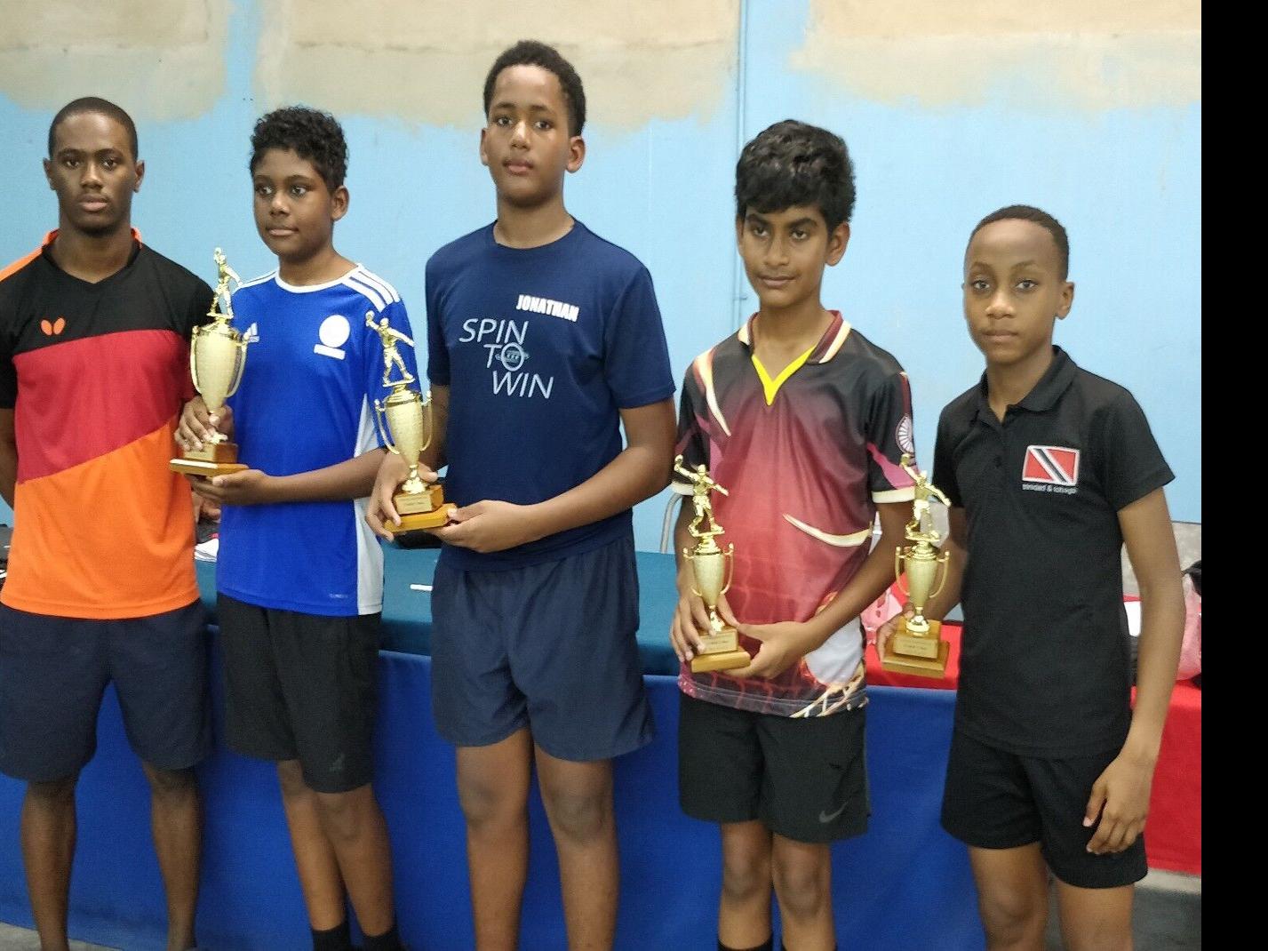 Table Tennis Clubs In Trinidad Matttroy