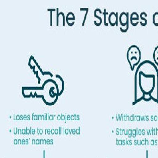 What you need to know about Dementia - Trinidad Express