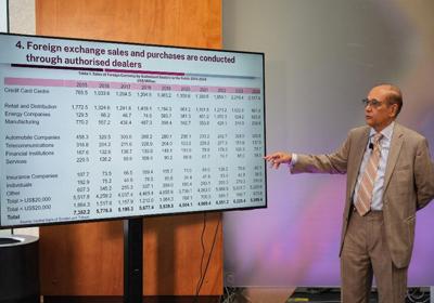 HOWAI SIGNALS INTEREST RATE HIKE | Local News | trinidadexpress.com