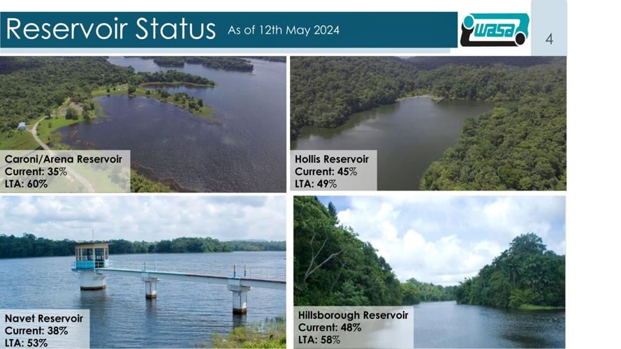 Trinidads Water Crisis Deepens Massive Infrastructure Failures Expose Regional Vulnerability