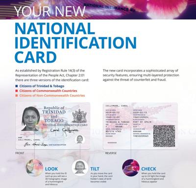 tourist guide identification card
