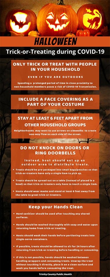 COVID Halloween