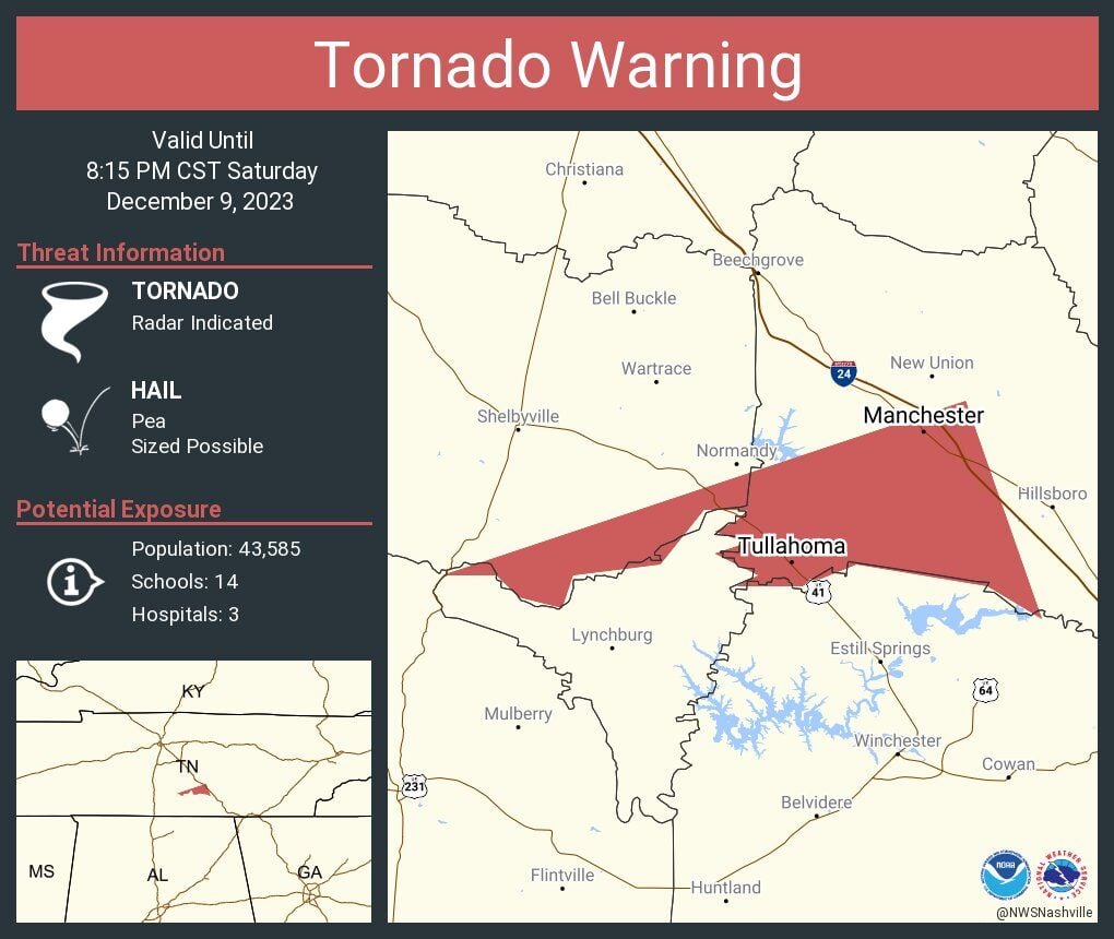 Tornados tear through mid state killing six Local News