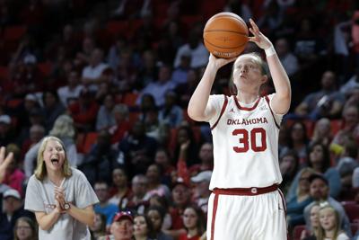 Ou Women S Basketball Taylor Robertson Nation S Top 3 Point