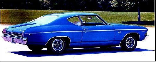 Short Lived Buick Gsx Built For Speed Not For Sales Tulsaworld Com