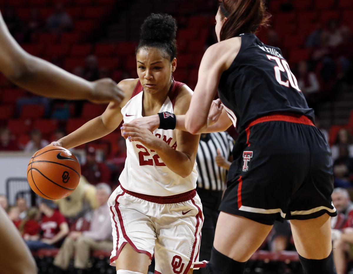 Ou Women S Basketball Sooners Looking Forward To Clean Slate At