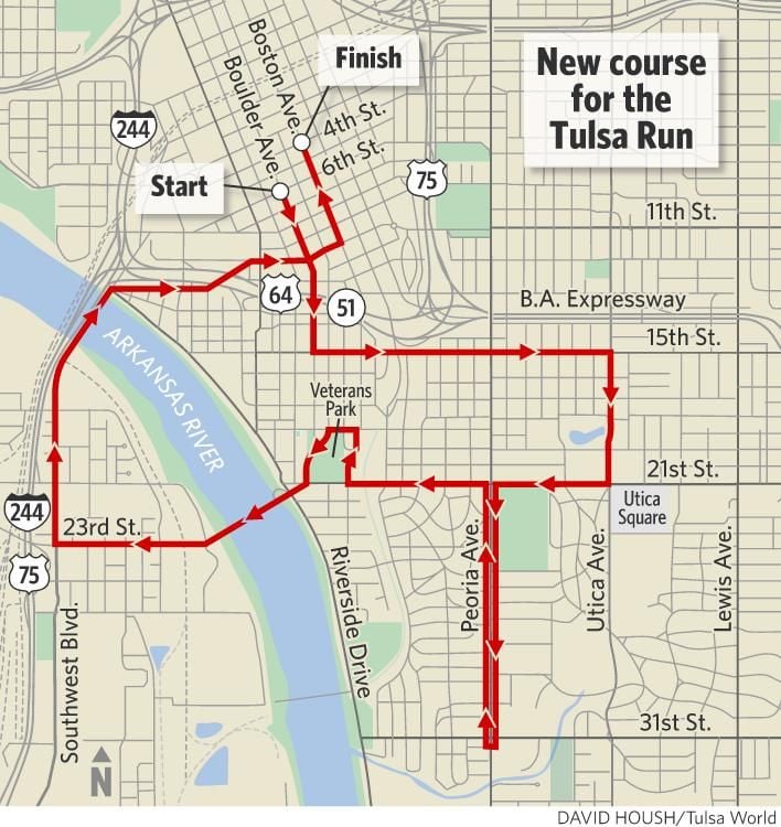 Twothirds of Tulsa Run rerouted, incorporating more hills, scenery