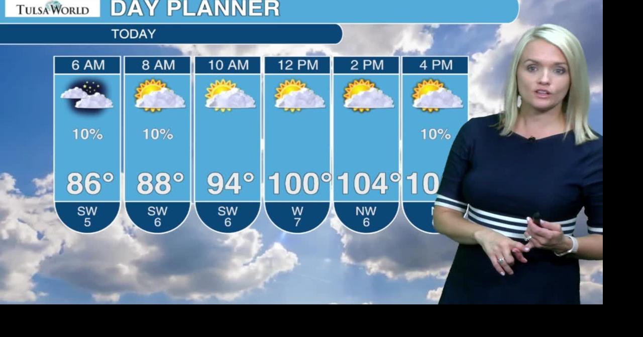 Watch Wednesday's weather forecast with Meteorologist Kirsten Lang