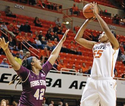 Women S Basketball Preview No 19 Oklahoma State At Southern