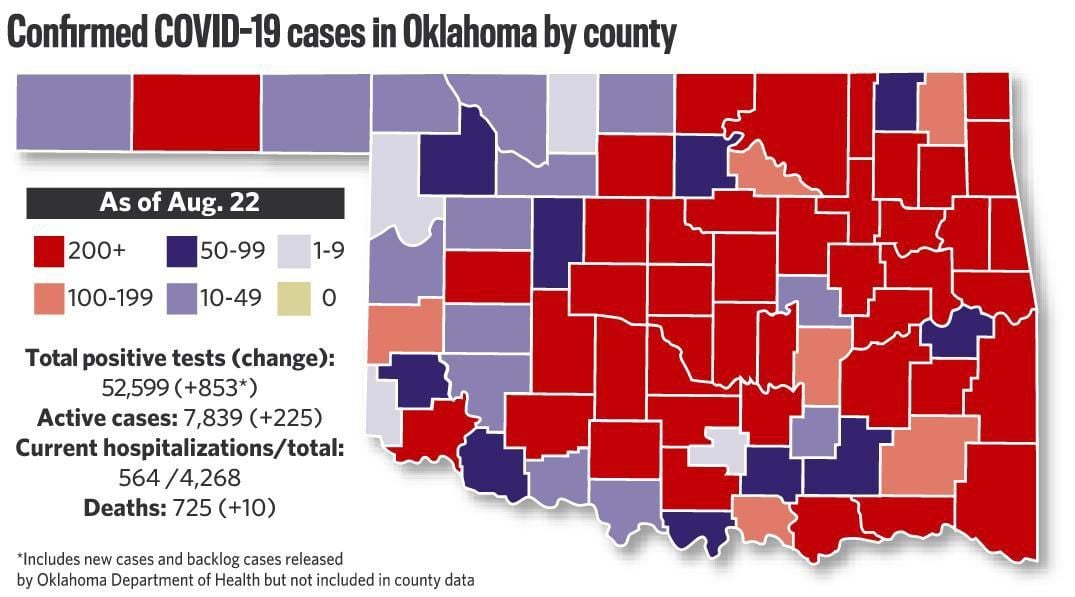 Aircraft Registration Oklahoma Di 2020 Dengan Gambar