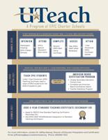 EPIC's UTeach Program: creating more certified teachers through innovation
