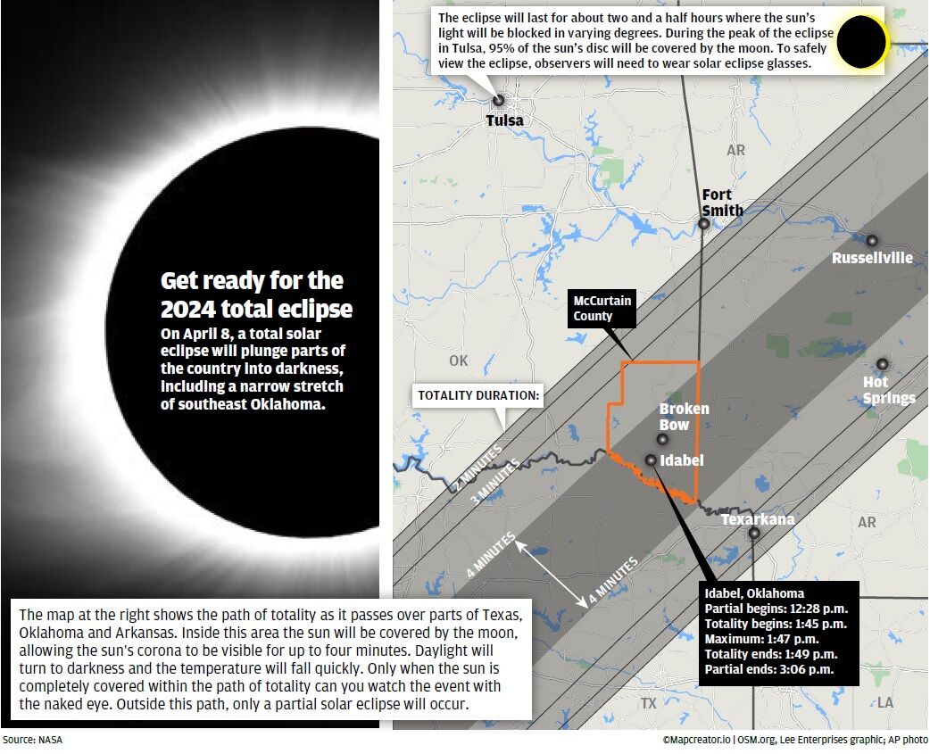 Q&A on the solar eclipse with cloud cover forecast info