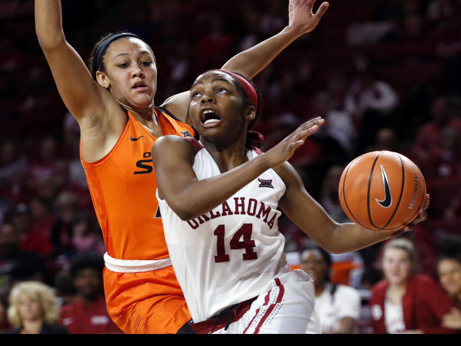Ou Women S Basketball Sooners Schedule Sharpens With Trip To No