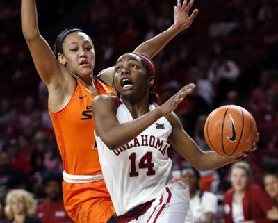 Ou Women S Basketball Sooners Schedule Sharpens With Trip To No