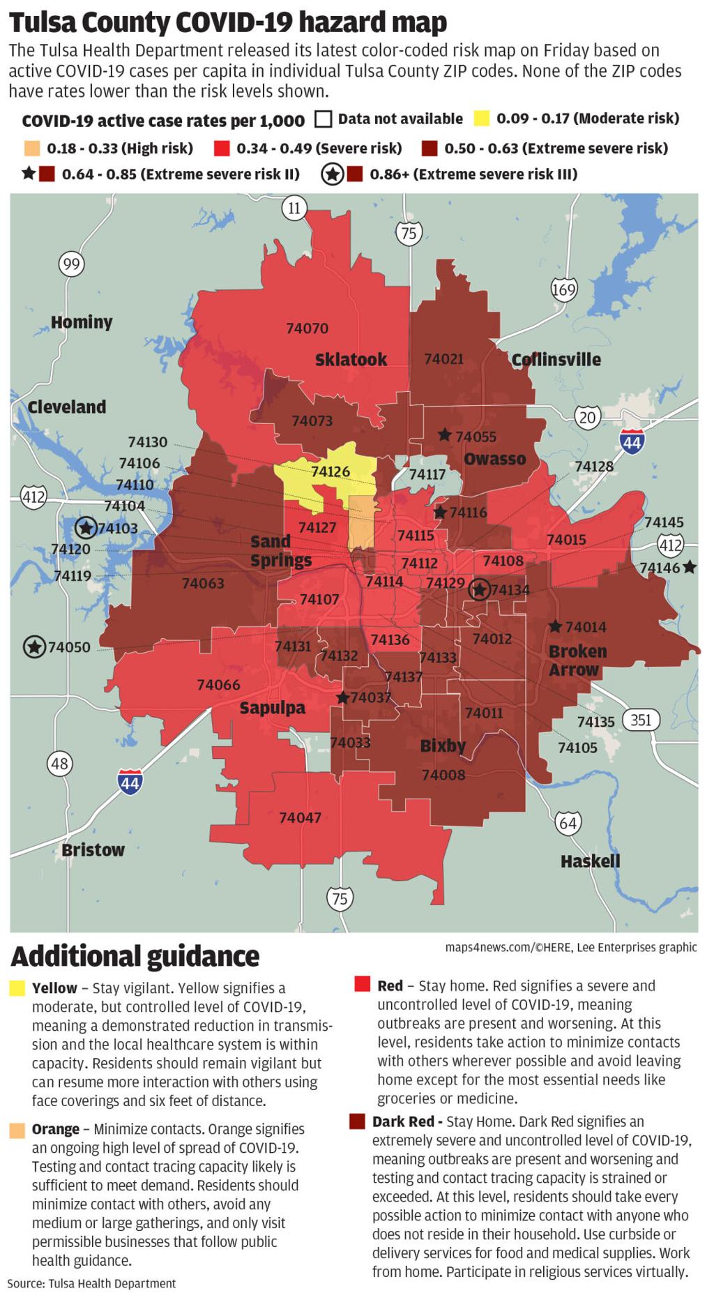 Tulsa County Zip Codes At Extreme Severe Risk Of Covid 19 Spread Double From Last Week Local News Tulsaworld Com