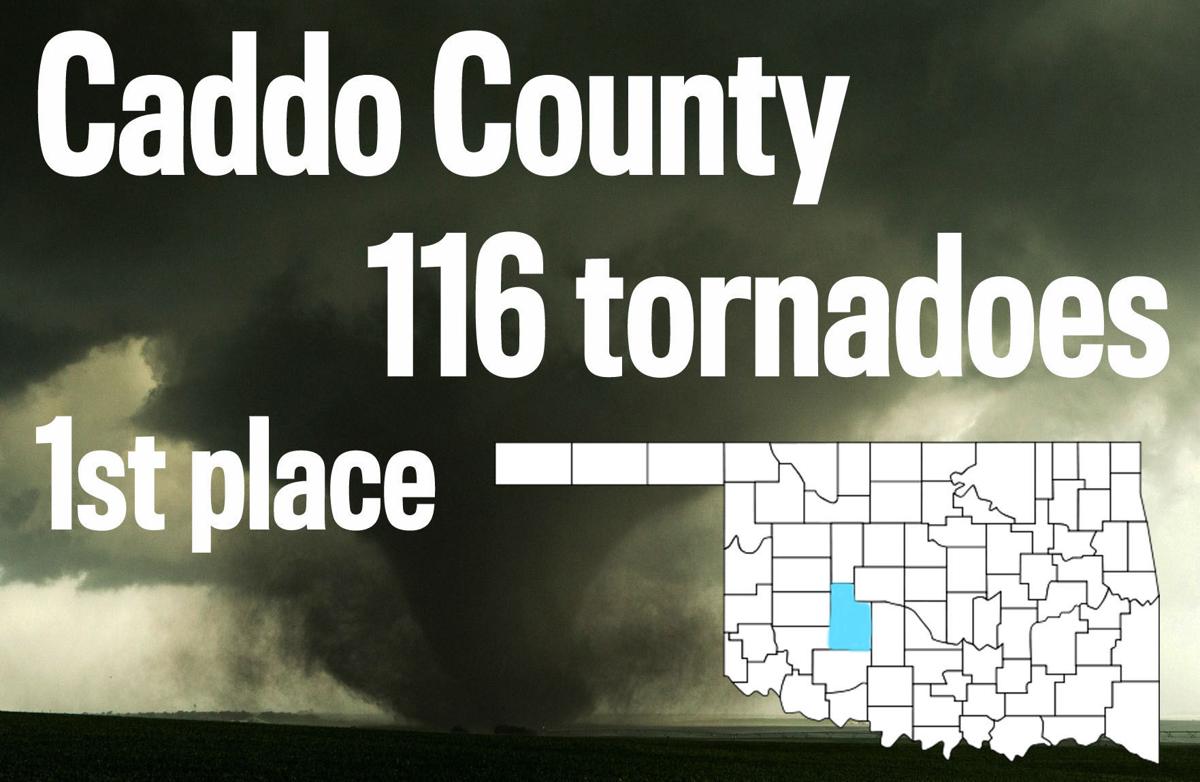 Gallery Tornadoes hit these Oklahoma counties the most Slideshows