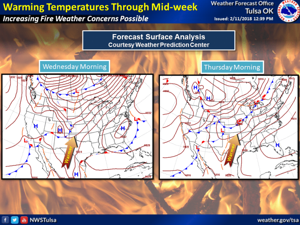 Warmer weather to hit northeast Oklahoma this week before weekend cool-down