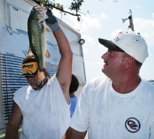 Keystone anglers tip scales