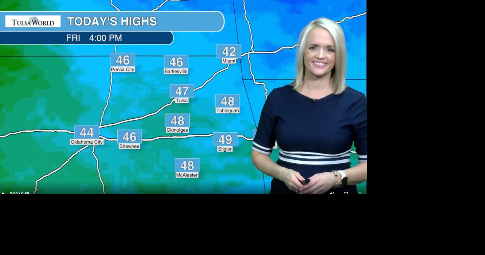 Much colder weather today: watch Friday Nov 11 weather forecast