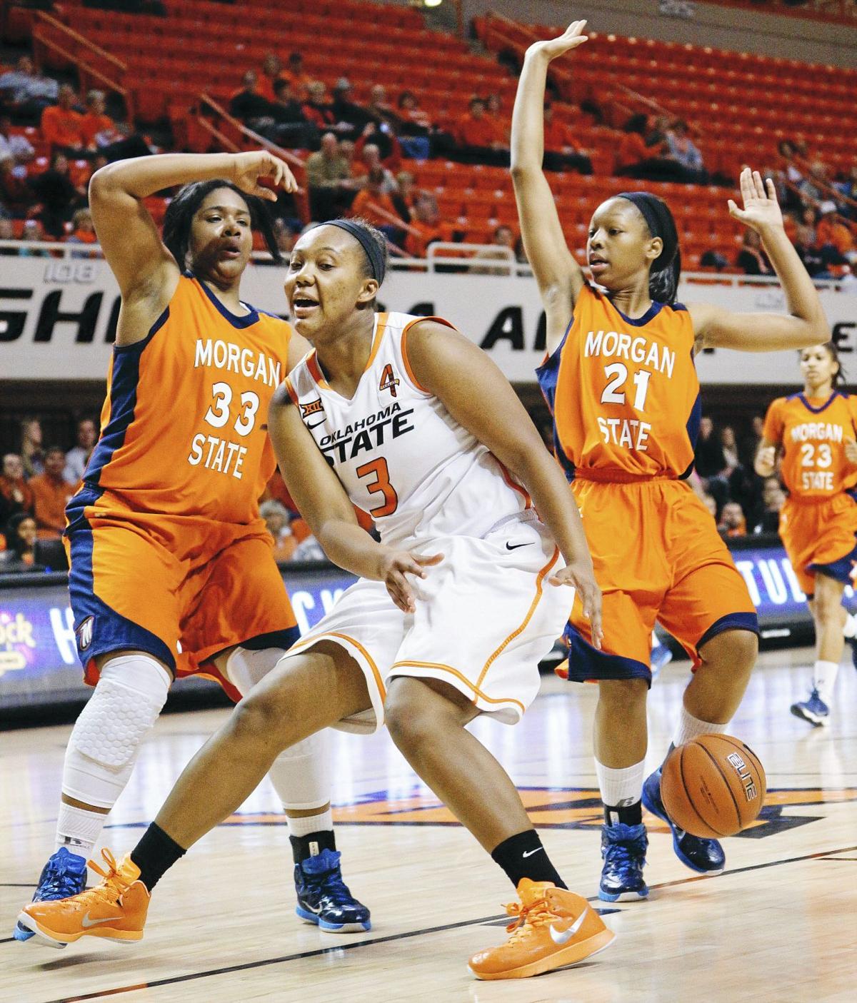 This week in Oklahoma State women's basketball Cowgirls continue to