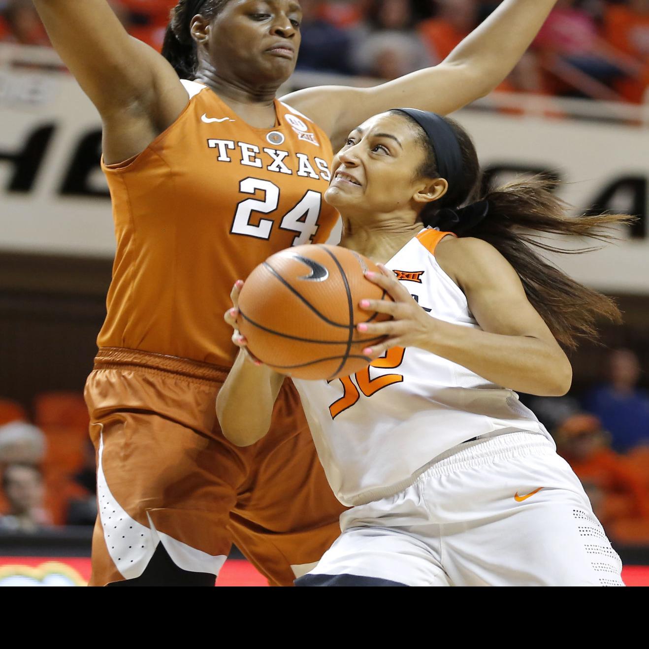 Osu Women S Basketball Loryn Goodwin Drafted By Dallas Wings In