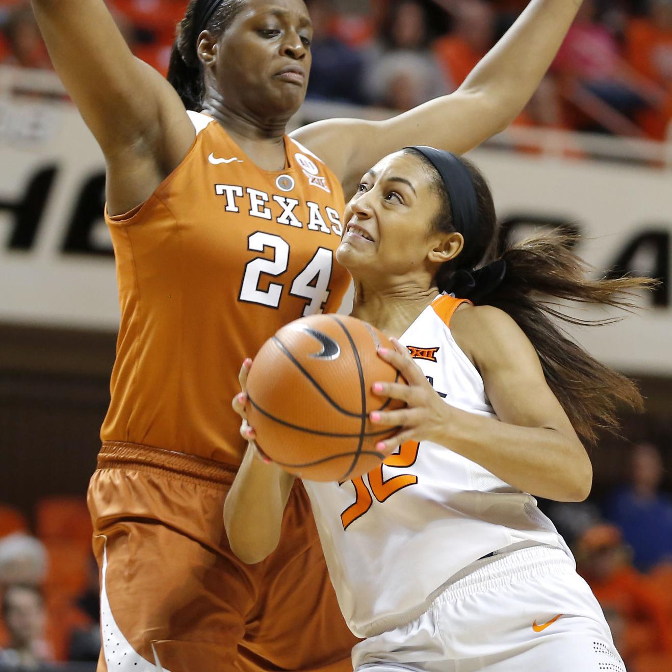 Osu Women S Basketball Loryn Goodwin Drafted By Dallas Wings In