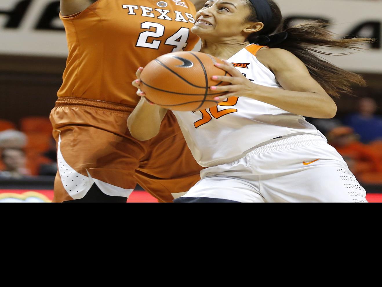 Osu Women S Basketball Loryn Goodwin Drafted By Dallas Wings In
