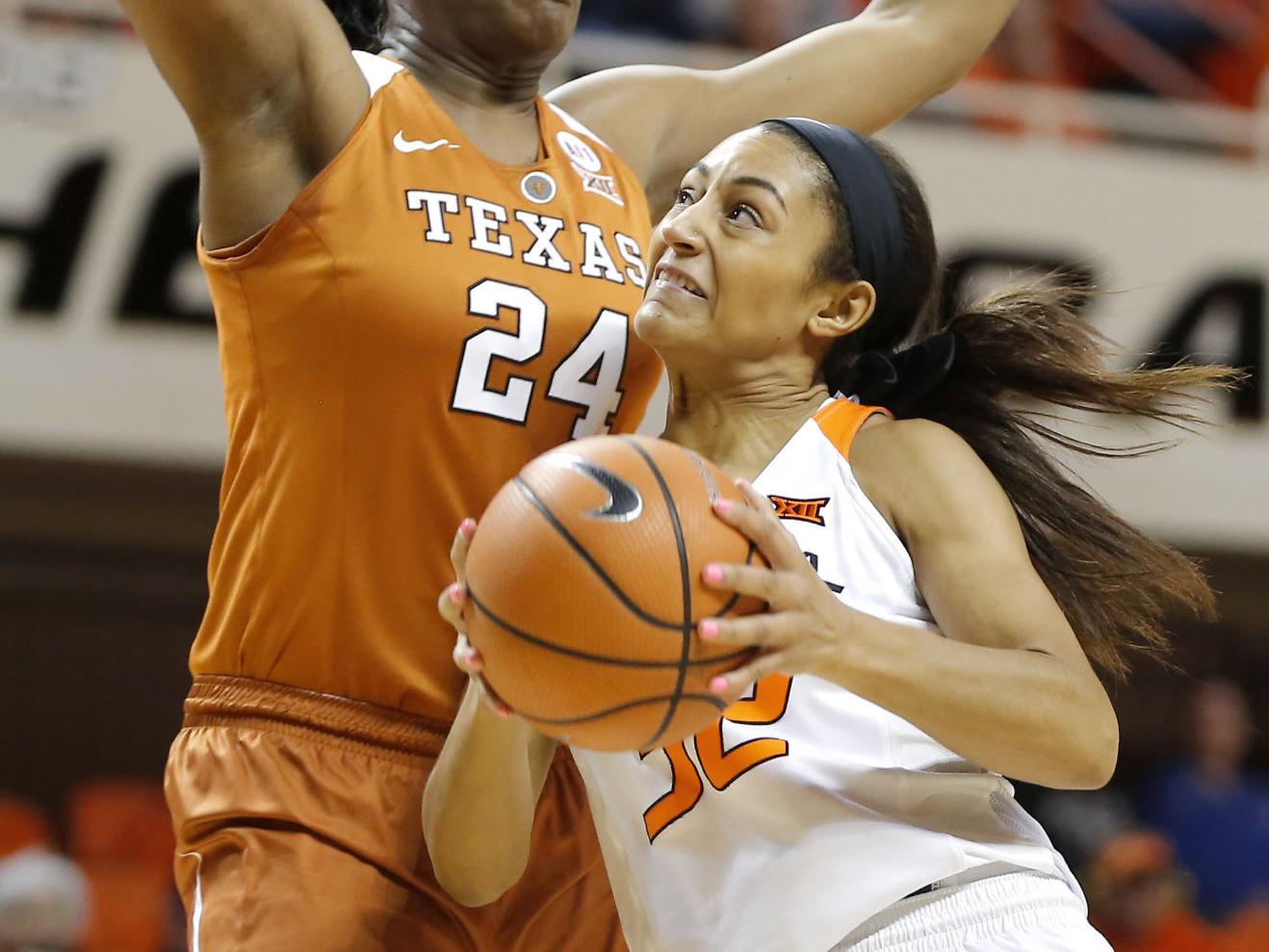 Osu Women S Basketball Loryn Goodwin Drafted By Dallas Wings In