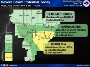 Severe thunderstorms, hail possible in eastern Oklahoma on Saturday
