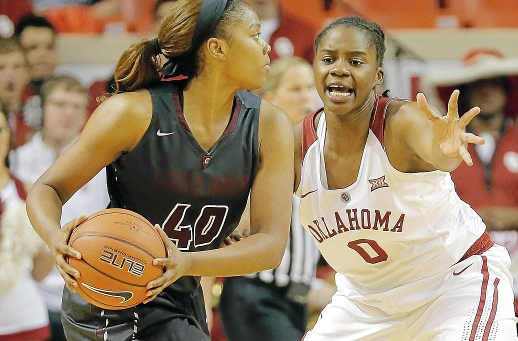 Oklahoma Women’s Basketball Extra: OU Renews Series With UConn