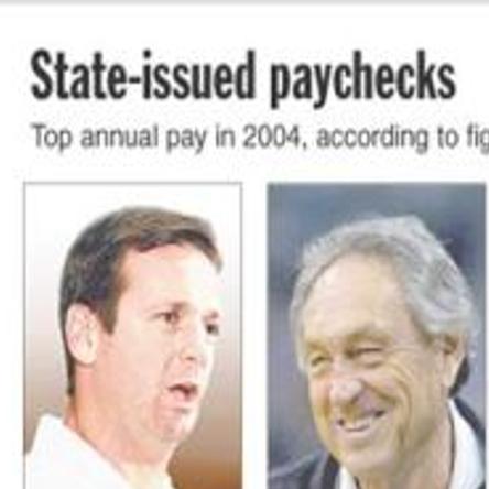 Coaches Physicians Top State S Salary List Archive Tulsaworld Com
