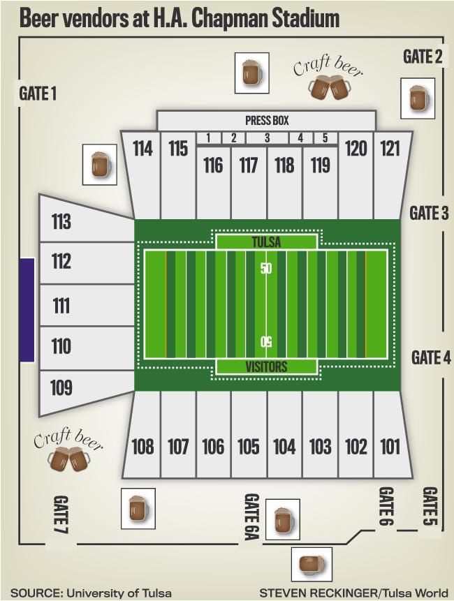 Chapman Stadium Seating Chart