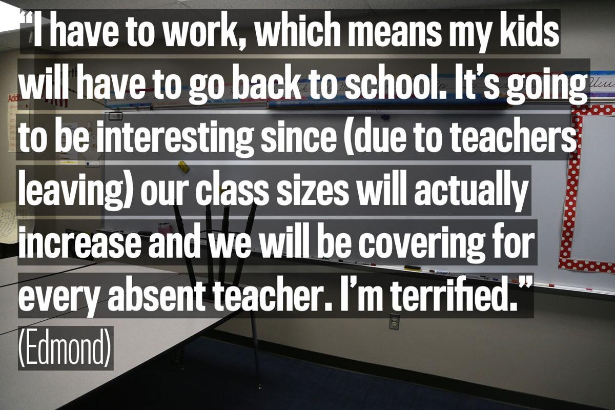 Quotes From Oklahoma Educators On Going Back To School During A Pandemic Local News Tulsaworld Com Quotes From Oklahoma Educators On Going Back To School During A Pandemic Local News Tulsaworld Com