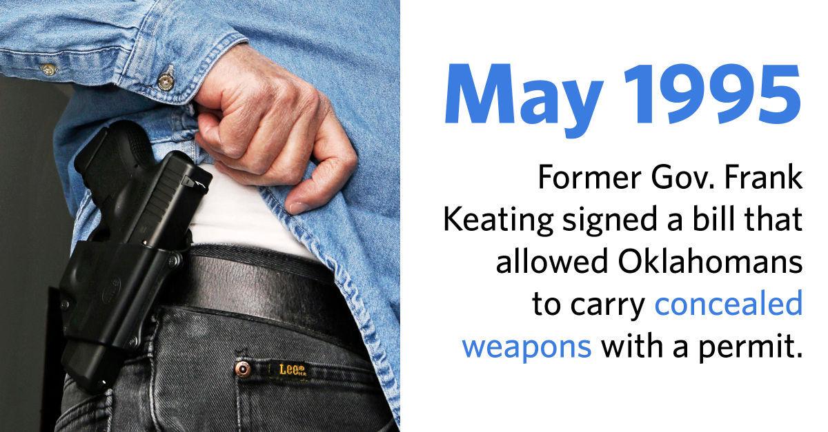 Photo Gallery Facts about guns in Oklahoma Archive