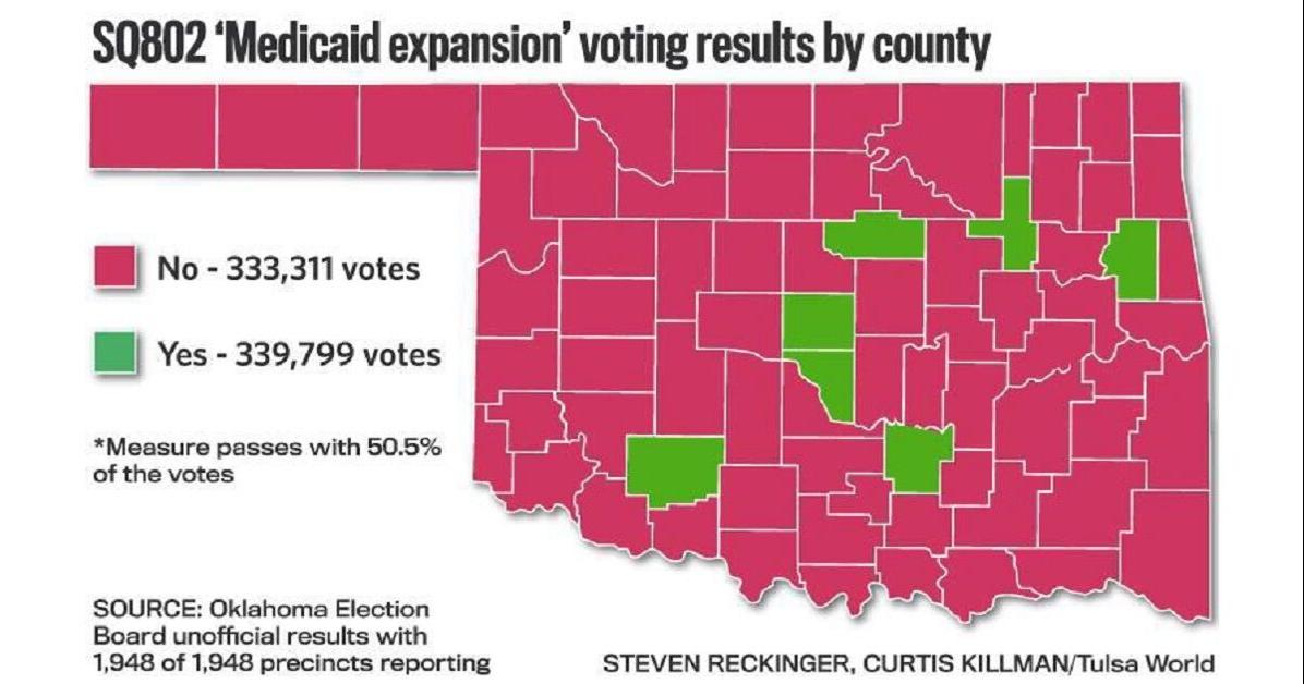 Will Oklahoma's state budget fund Medicaid expansion?
