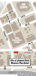 Developers plan affordable hotel in downtown Tulsa | Local News ...