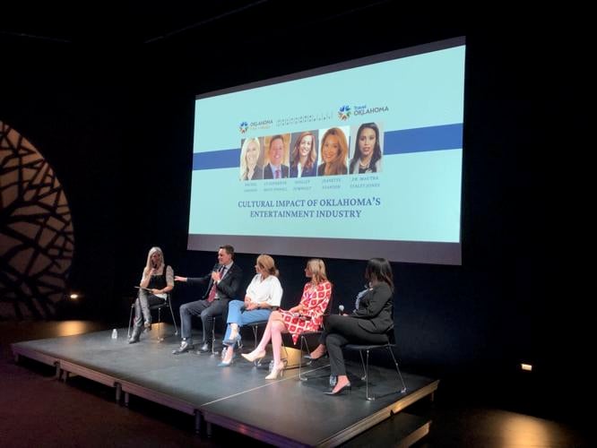 Oklahoma's film industry How it's grown and what's next