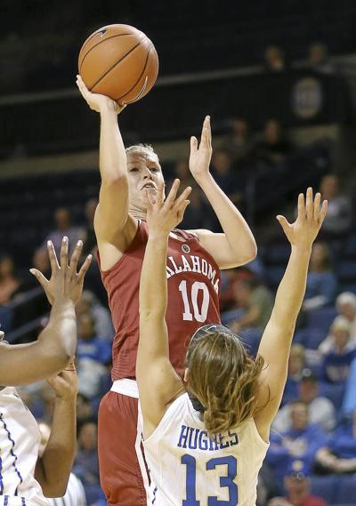 Oklahoma Women S Basketball Notebook Peyton Little Boosting Sooners In Big 12 Play Ou Sports Extra Tulsaworld Com