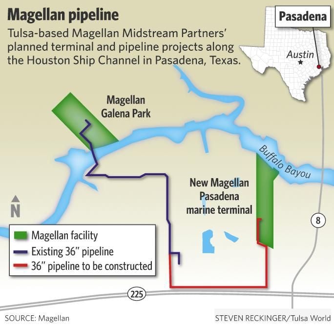 Magellan Midstream to construct new Gulf Coast marine terminal Energy
