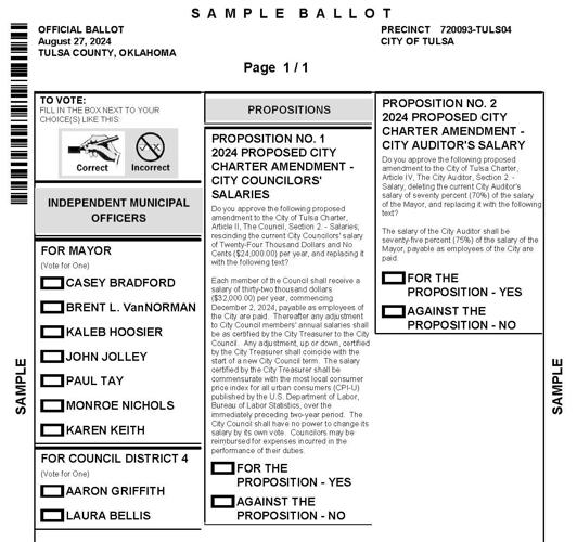 Sample Ballot Version 1